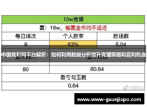 中国竞彩网平台解析：如何利用数据分析提升竞猜策略和赢利机会